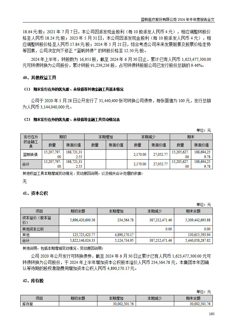 bob电竞竞技
医疗股份有限公司2024年半年度报告_160