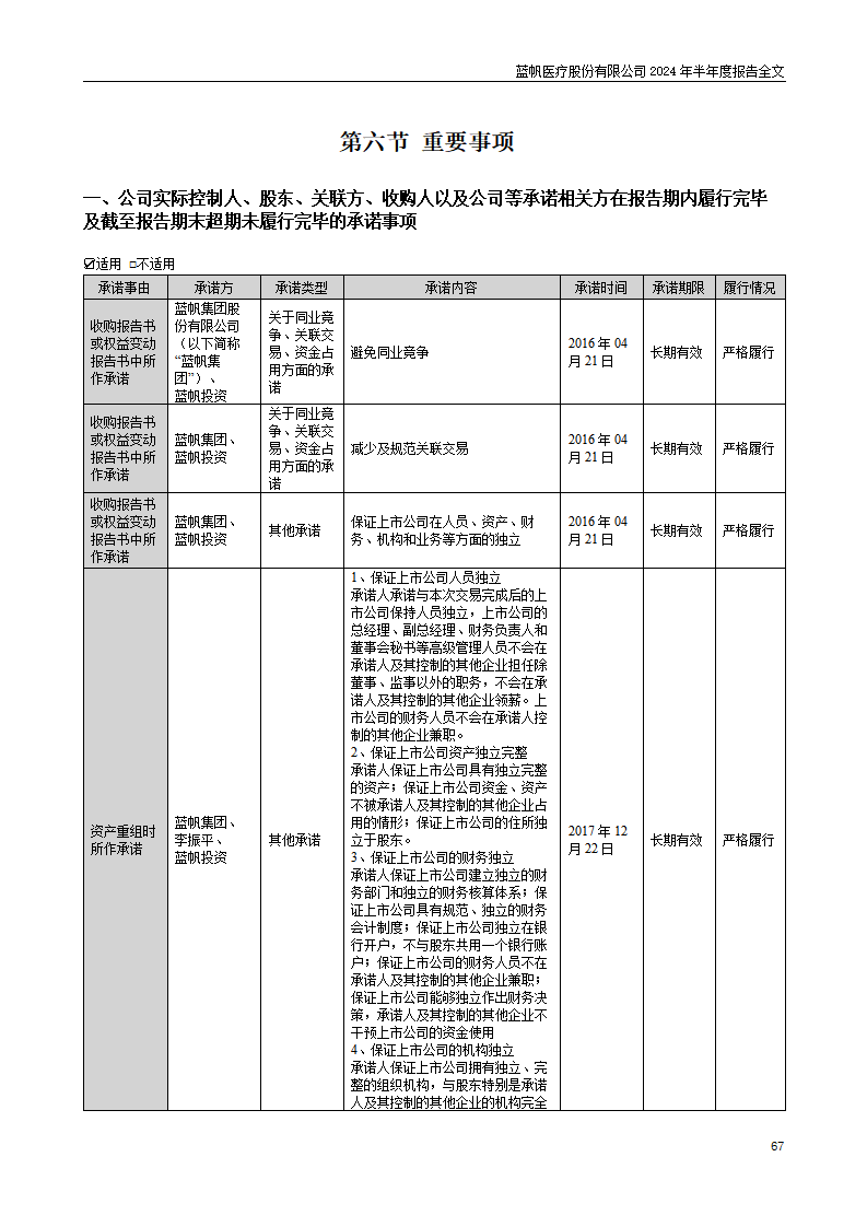 bob电竞竞技
医疗股份有限公司2024年半年度报告_67