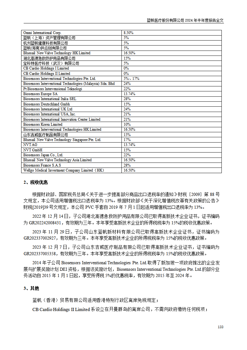bob电竞竞技
医疗股份有限公司2024年半年度报告_133